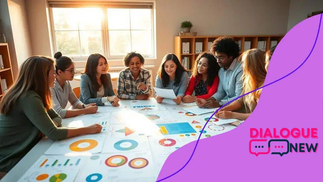 Strategies for implementing initiatives in schools