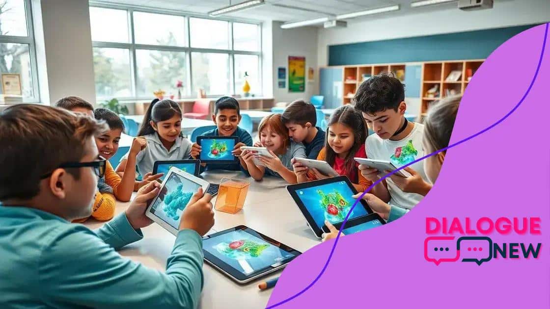 Popular AR applications in classrooms