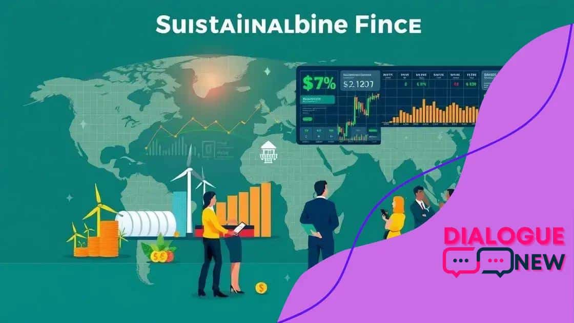 Impact on global markets